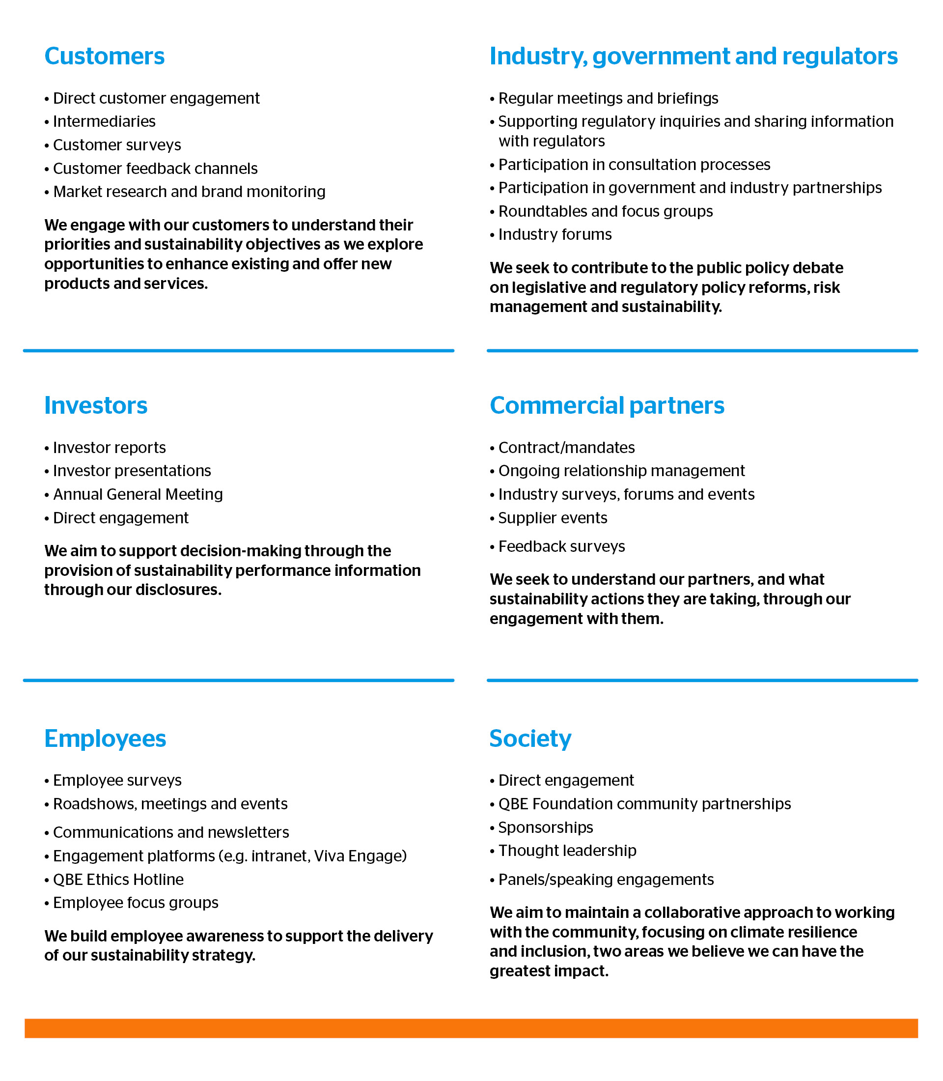 stakeholder engagement matrix